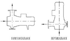 рабочие положения моноблочного насоса