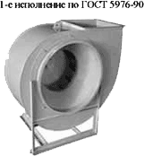 Вентиляторы радиальные ВР 80-75, ВР 86-77